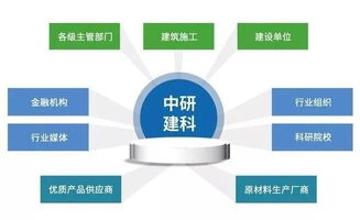 全國爬架與木模施工技術交流盛會圓滿舉行，中研建科代表受邀發表主題演講探討技術轉讓新路徑